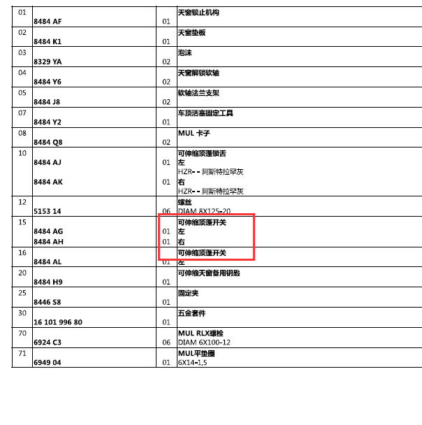 标致308CC敞篷开关位置.