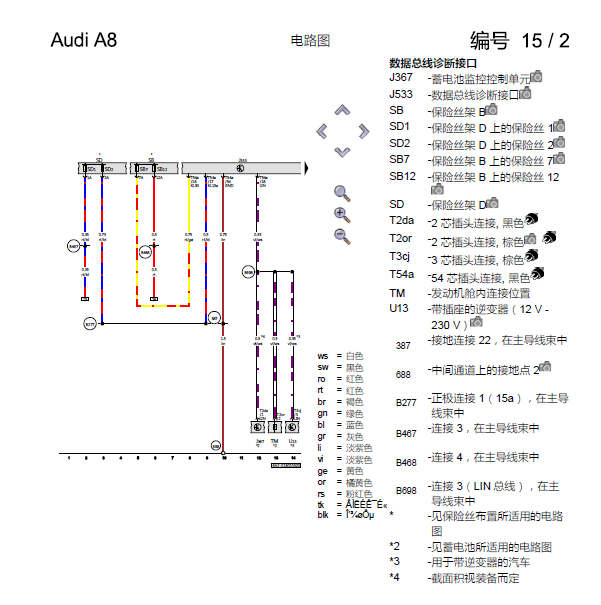 2019年奥迪A8 J533电路图