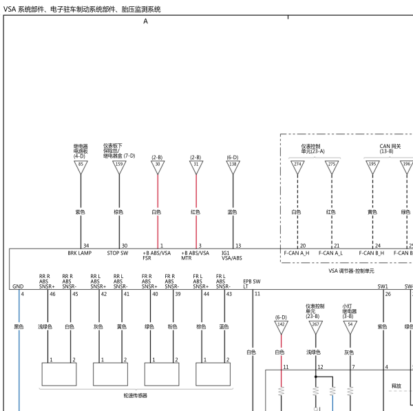 2019年本田享域电动助力刹车系统电路图