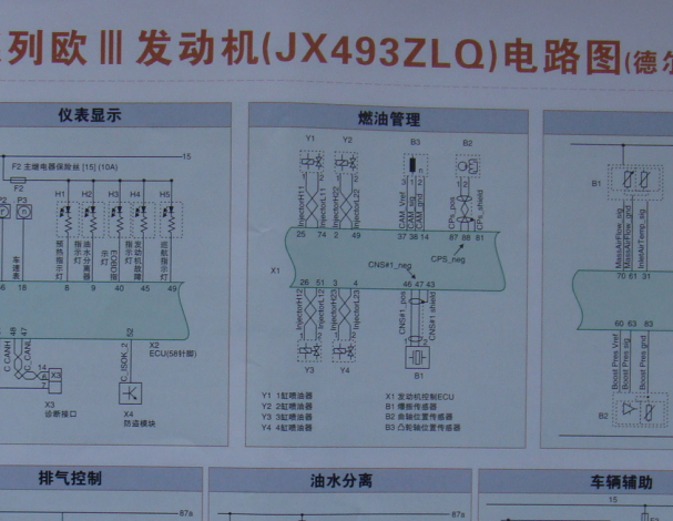 江铃JX493ZLQ发动机电路图