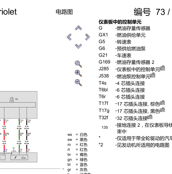 2013年奥迪RS5仪表线路图