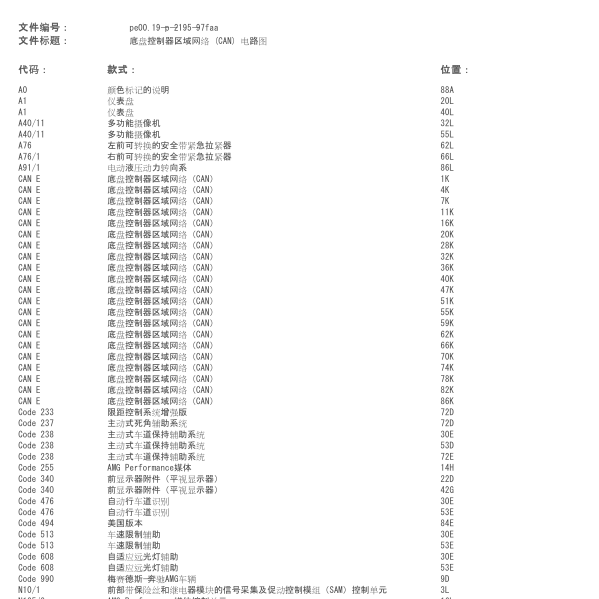 2013年奔驰GLK300网络通讯电路图