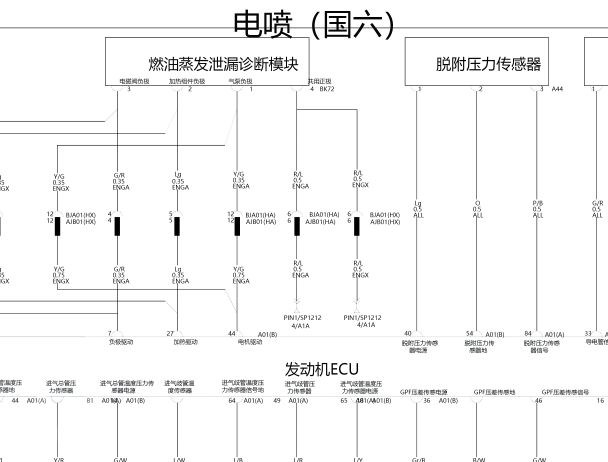 2019年比亚迪宋发动机电路图
