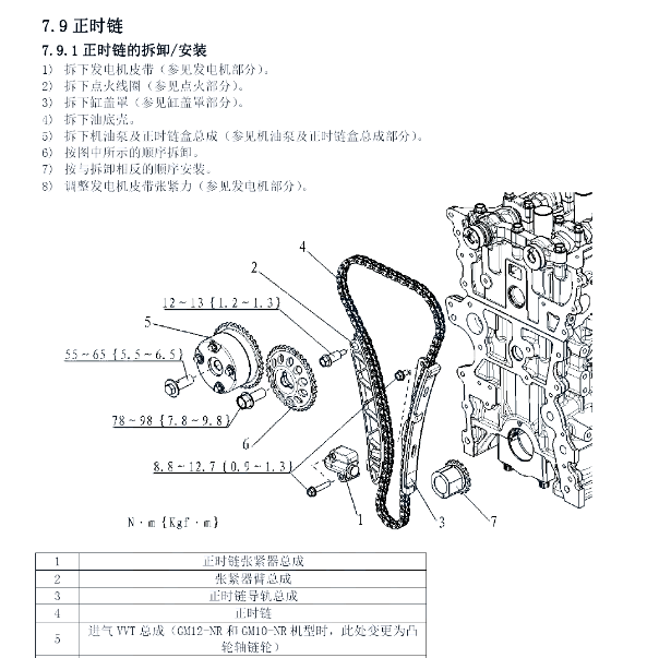 海马福仕达1.2发动机正时资料.