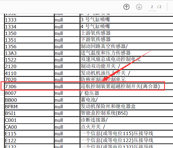 PSA RFN 10LH3X 发动机电路图
