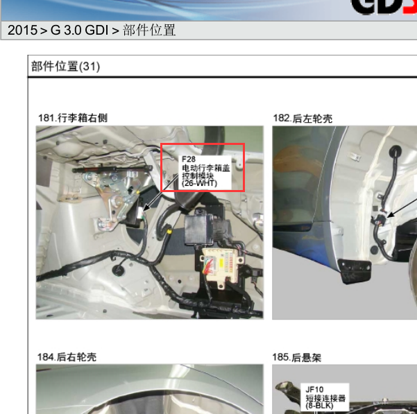2015年现代劳恩斯电动行李箱盖控制单元安装位置