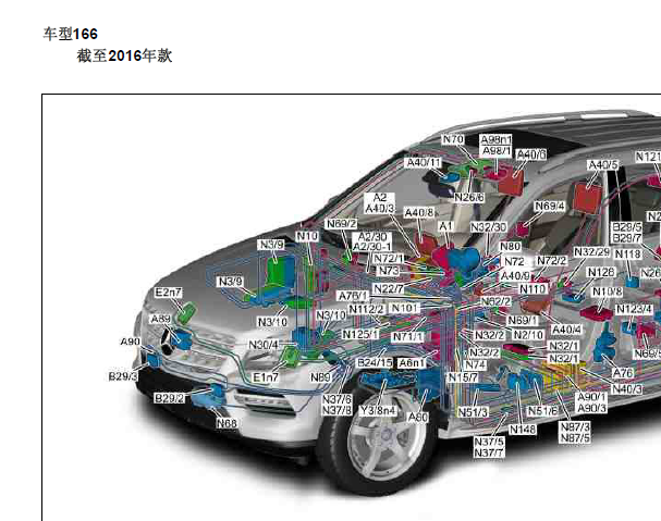 2015年奔驰GLE400全车元件位置