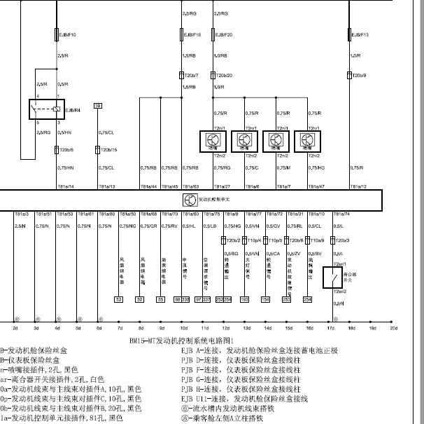 中华H230BM15发动机电路图