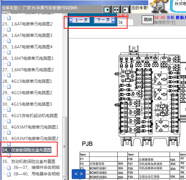 2009-2011年中华骏捷保险丝说明资料