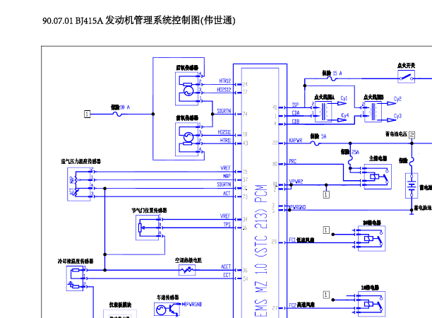 北汽威旺BJ415A发动机电路和针脚