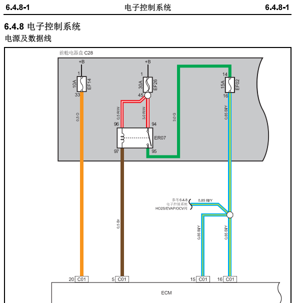 长安JL473Q发动机电路图