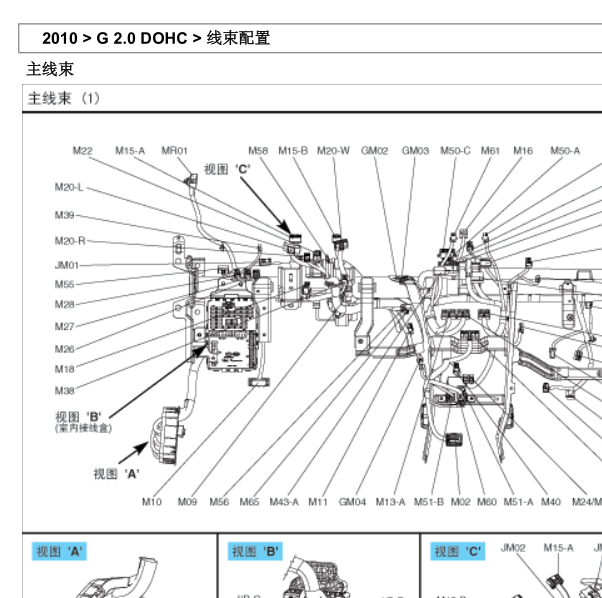 2010年现代IX35位置分布