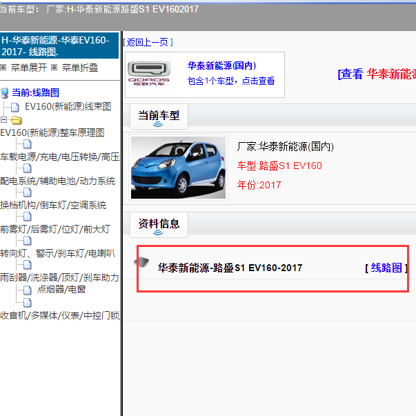 2017年华泰EV160全车电路图
