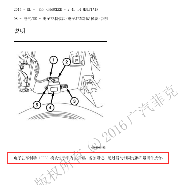 2014年JEEP自由光电子手刹模块安装位置