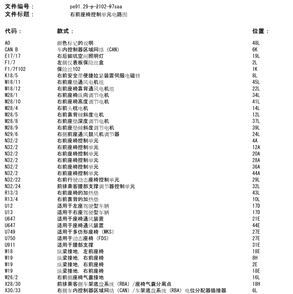06年奔驰s350座椅电路图