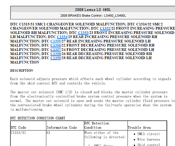 2008年雷克萨斯LS460故障码资料