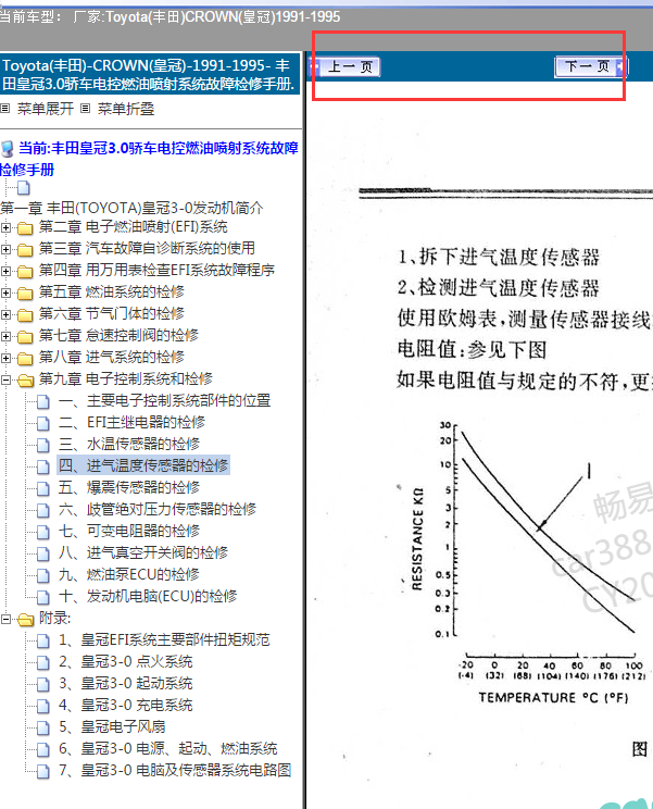 1994年丰田皇冠发动机维修手册