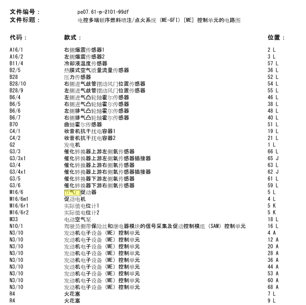 2007年奔驰E280电脑板到节气门线路