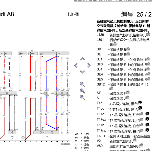 2019年奥迪A8L空调系统电路图