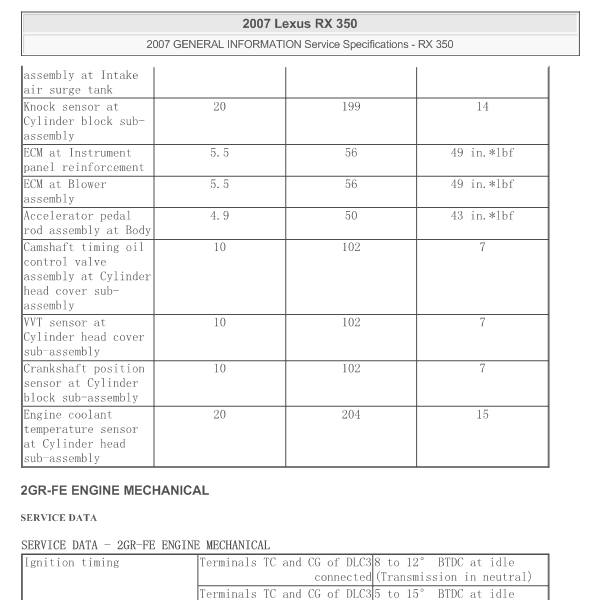 2007年雷克萨斯RX350发动机扭矩