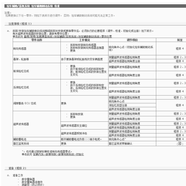 2018年凌志UX260h倒车雷达传感器学习匹配