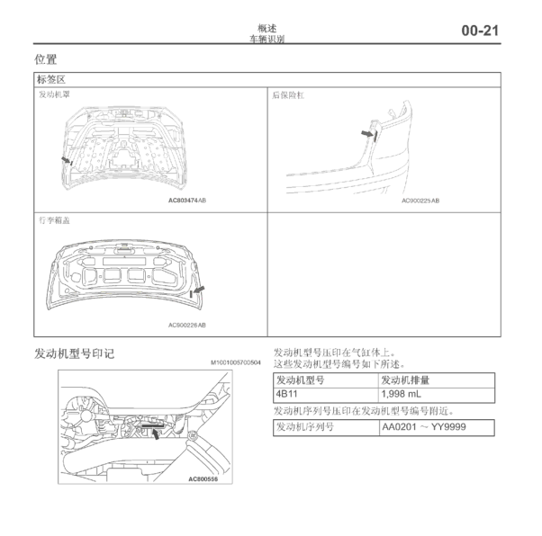 三菱蓝瑟翼豪陆神发动机钢印位置
