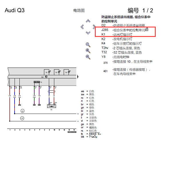 2015年奥迪Q3仪表电路图