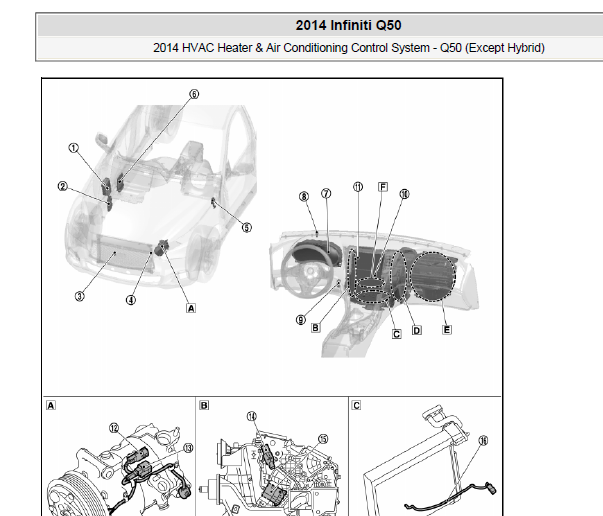 2014年英菲尼迪Q50空调和音响系统部件位置