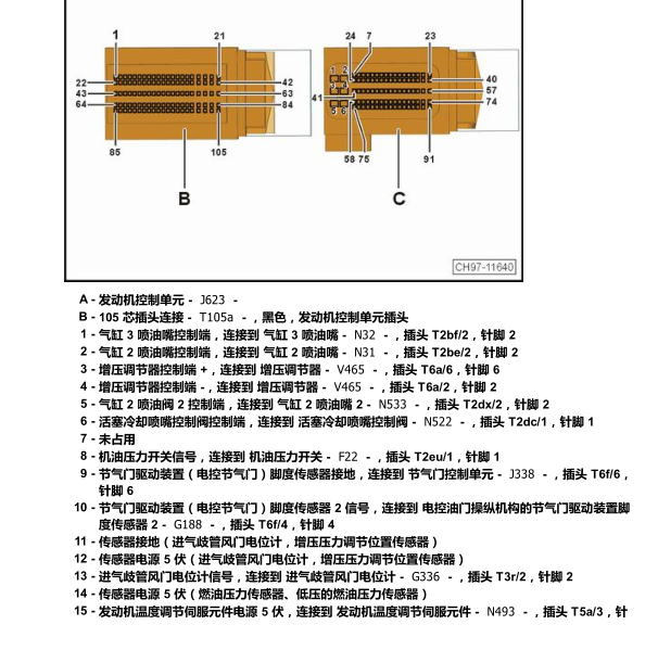 19年12月途观L发动机电脑版针脚定义