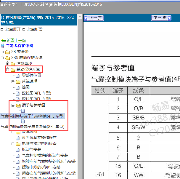 2015-2016年纳智捷 纳5 安全气囊针脚定义