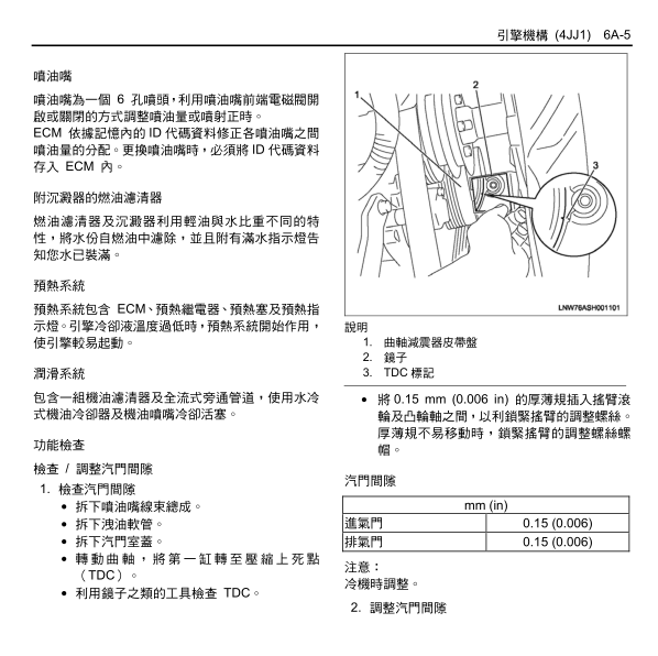 发动机4JJ1维修手册