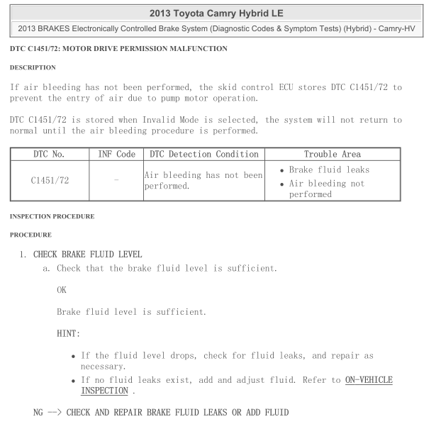 2014年凯美瑞C1451故障码
