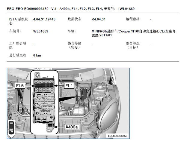 2011年宝马MINI保险丝电路图和位置