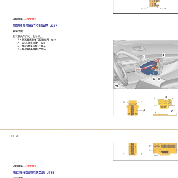 2012年大众尚酷副驾驶门锁针脚资料