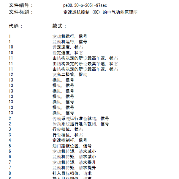 2015年奔驰S450 巡航原理图