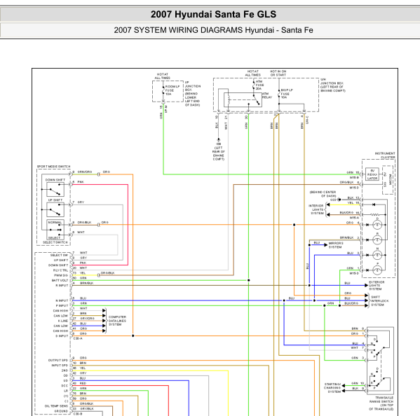 2007年胜达变速箱电路图