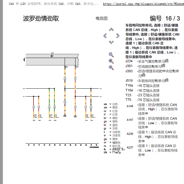 2006年大众POLO 网络总线电路图