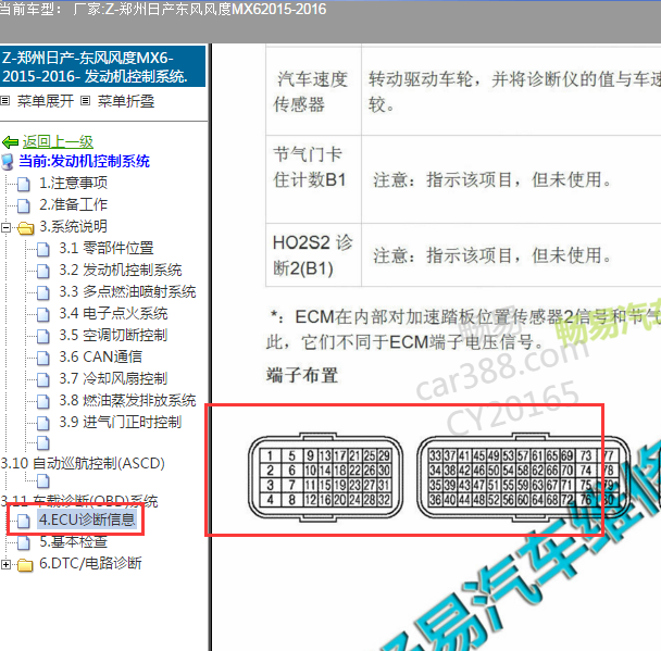 2015-2016年日产MX6 发动机针脚