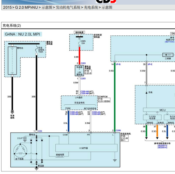 2015年起亚智跑充电系统电路图