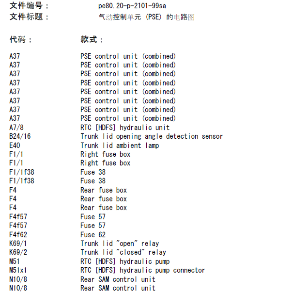2003年奔驰S350 PSE电路图.