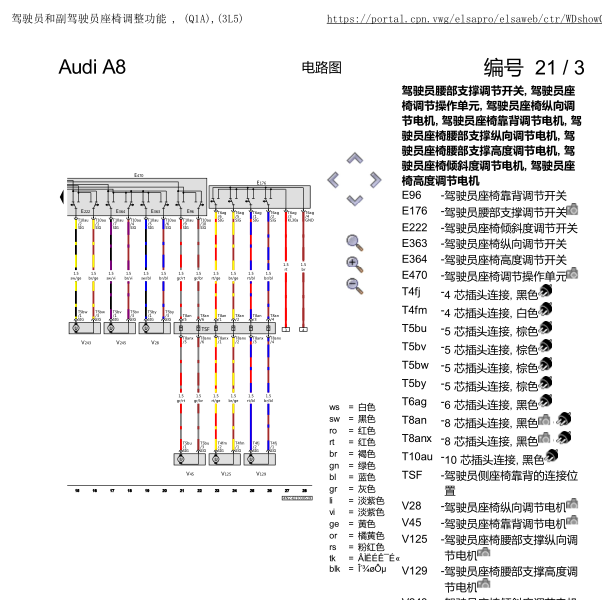 2019年奥迪A8座椅电路图