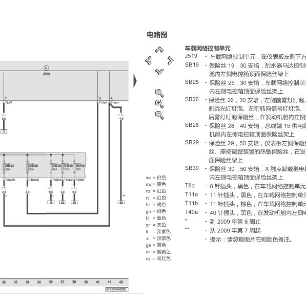 2009年斯柯达明锐J519电路图