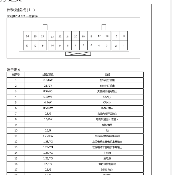 2016年迈威车身电脑针脚定义图