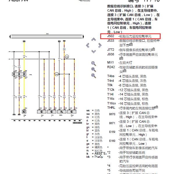 2019年奥迪A4 胎压系统电路图