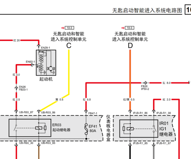 广汽传祺GS5智能钥匙电路图