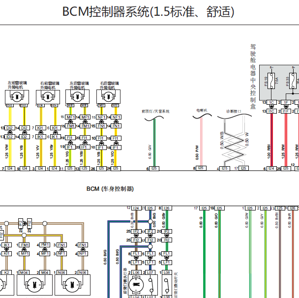 2016年力帆迈威BCM电路图