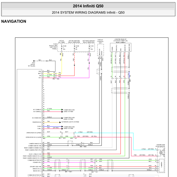 2014年英菲尼迪Q50倒车影像电路图
