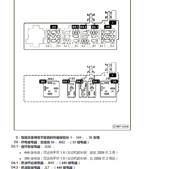 2008年斯柯达明锐保险丝继电器资料