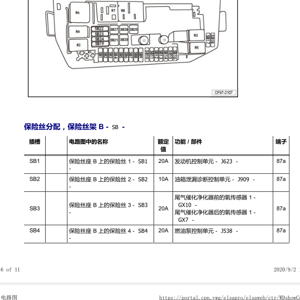 2019年捷达VS5保险盒说明