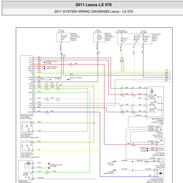 2011年凌志LX570尾门电路图